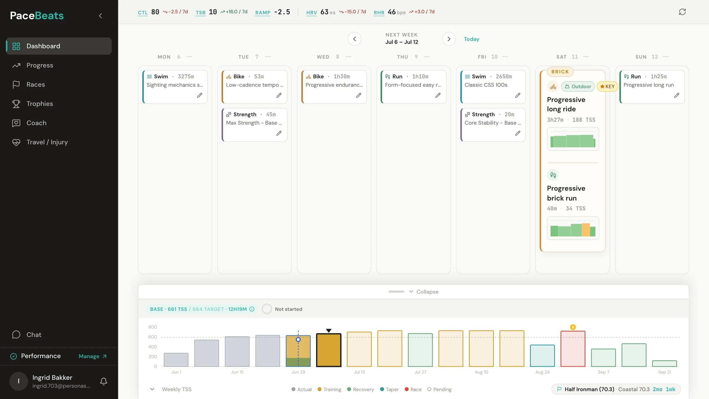 PaceBeats dashboard: a 70.3 training week across swim, bike, run and strength, with the season chart and race countdown below