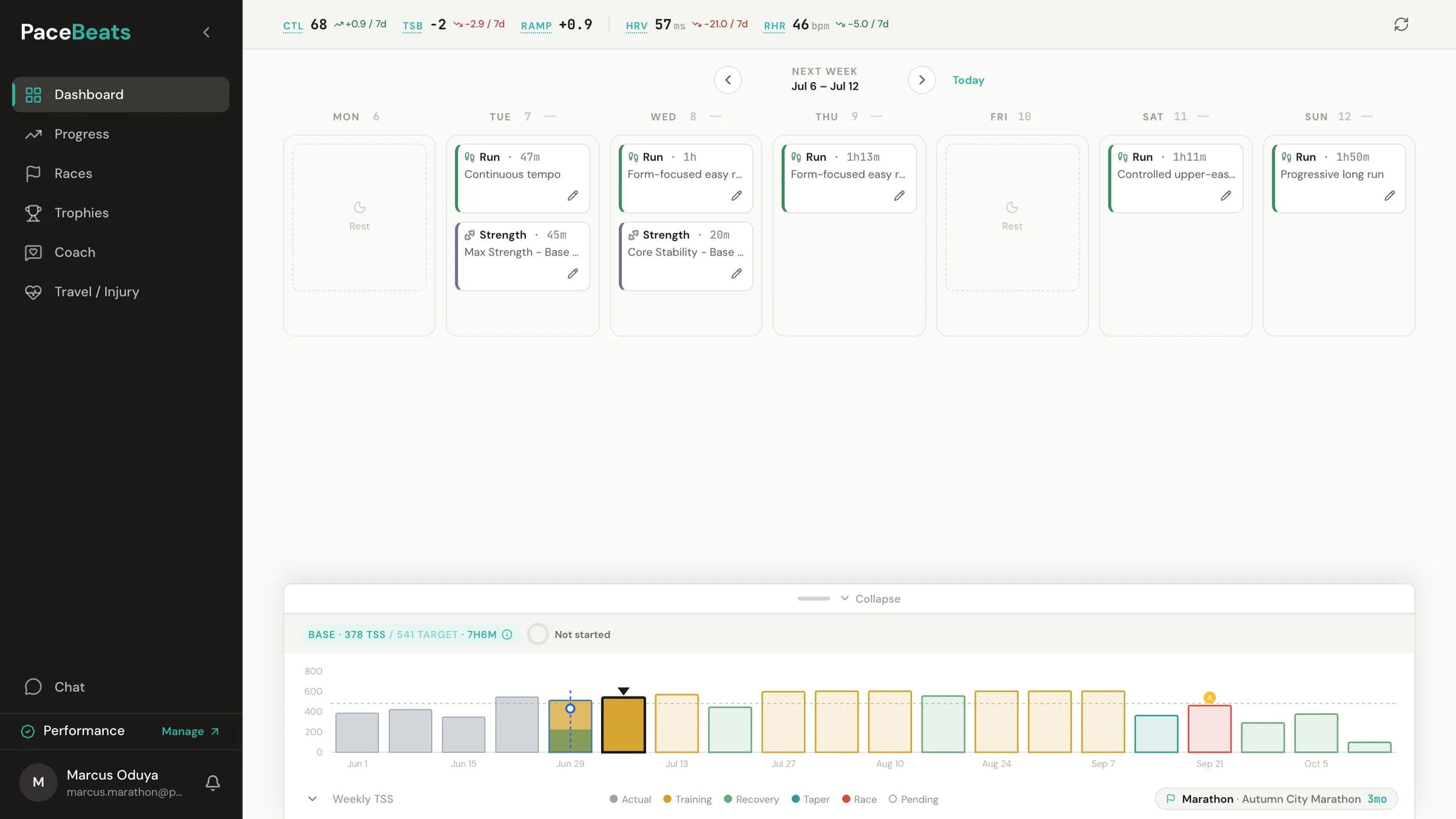 PaceBeats dashboard: a marathon training week of runs and strength work, with the full periodized season chart and race day marked below