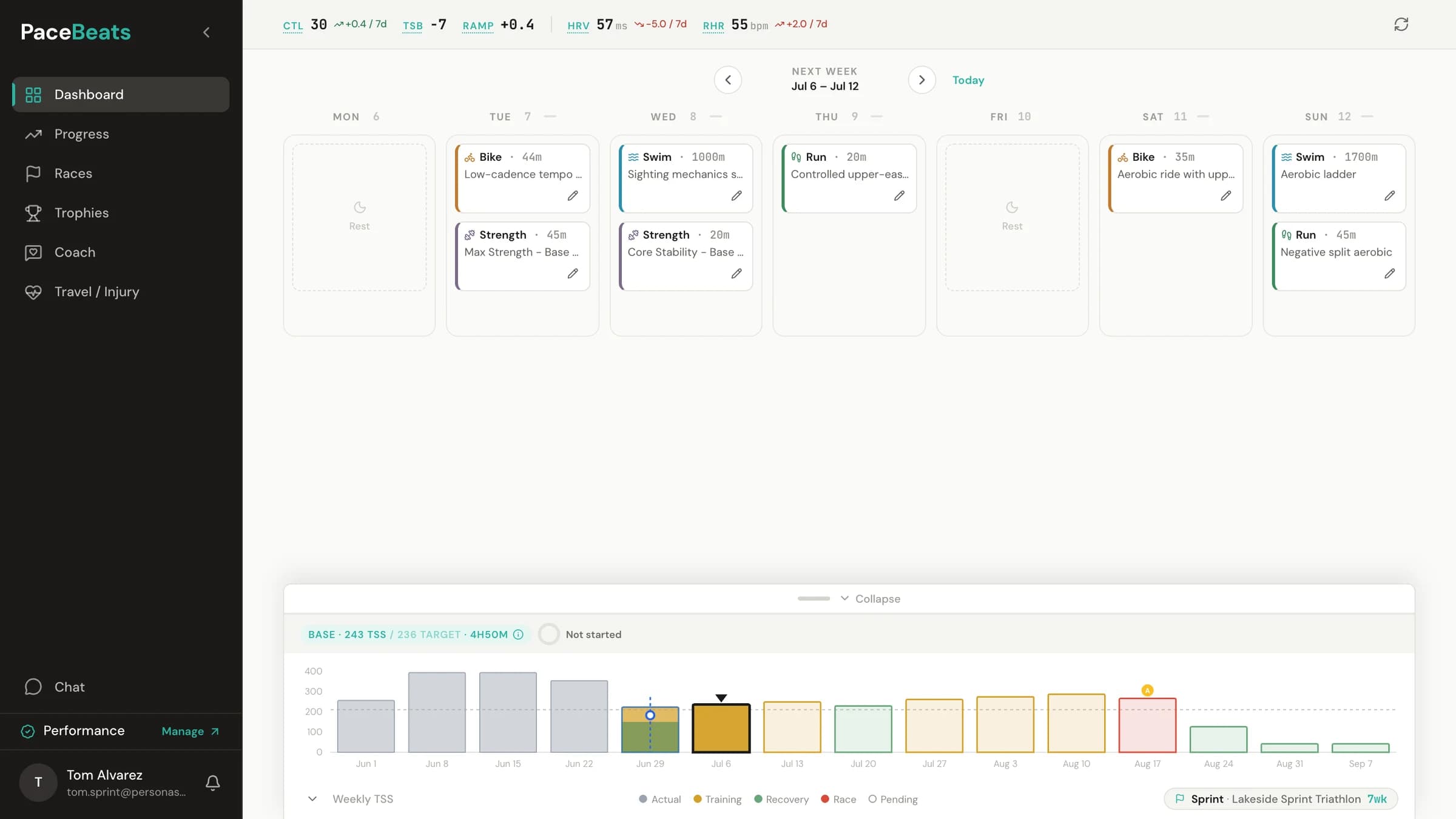 PaceBeats dashboard: a first-timer's sprint triathlon week — six short, manageable sessions — with the season chart and race countdown below